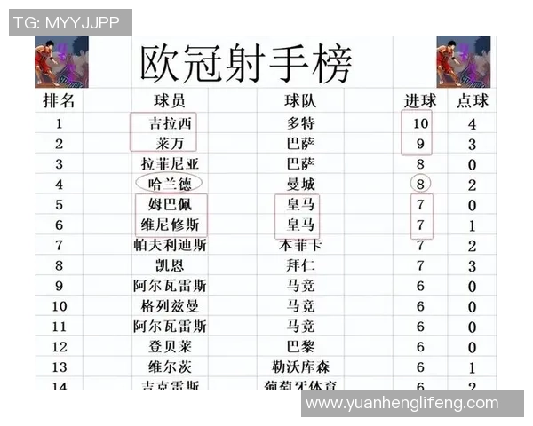 意甲激战巴萨5-1曼城帽子戏法引爆全场数据深度解析