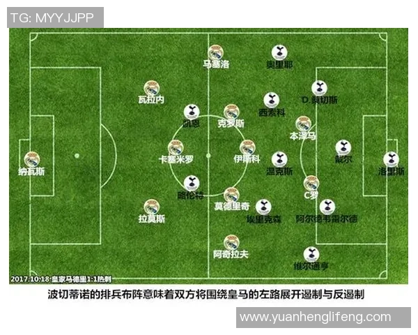 热刺逆转皇马4-3胜利时刻全场沸腾补时绝杀成焦点